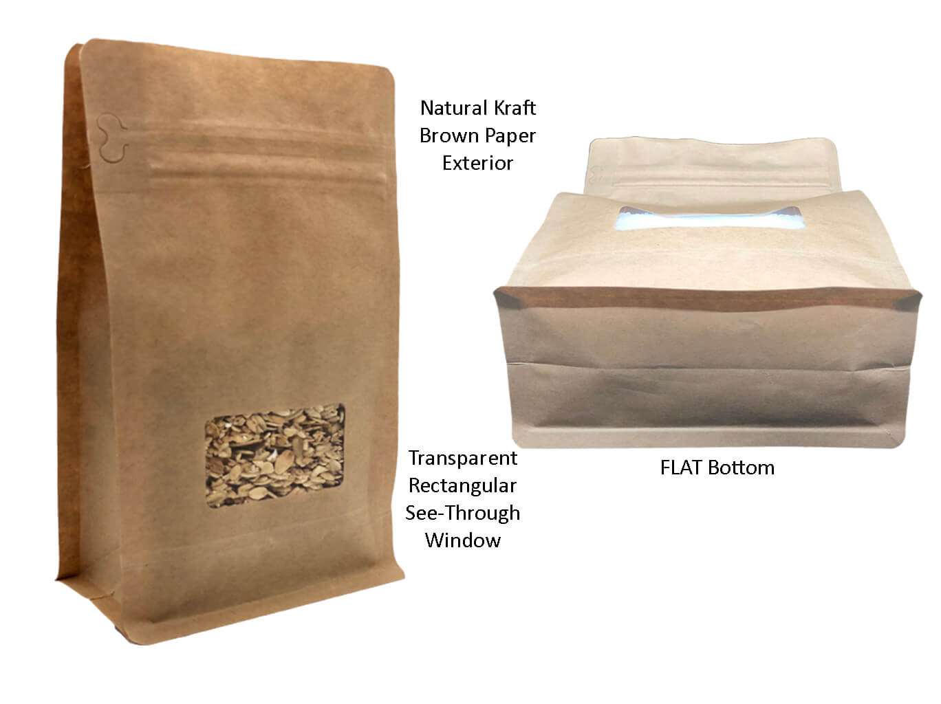 Multiwall Paper Bags Market Size, Share, Global Research, 2031